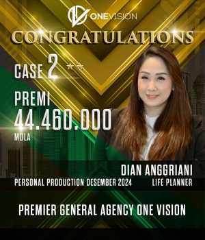 Dian Anggriani